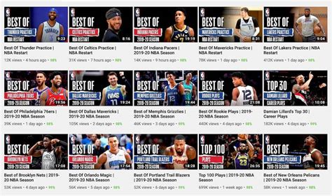What channel is the NBA All.